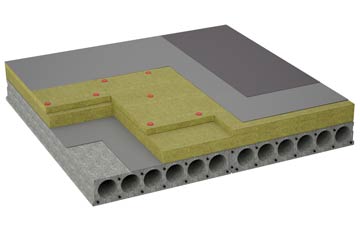 considerations of Nettlestead flat roofing insulation